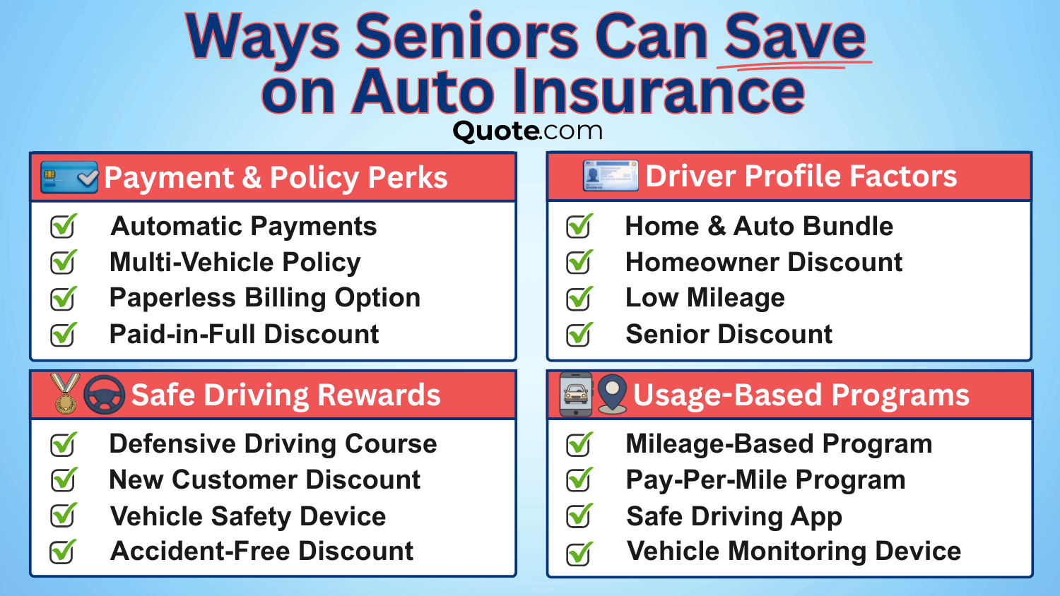 Best Auto insurance discounts for seniors: Ways Seniors Can Save on Auto Insurance Infographic Best Auto insurance discounts for seniors: Ways Seniors Can Save on Auto Insurance Infographic