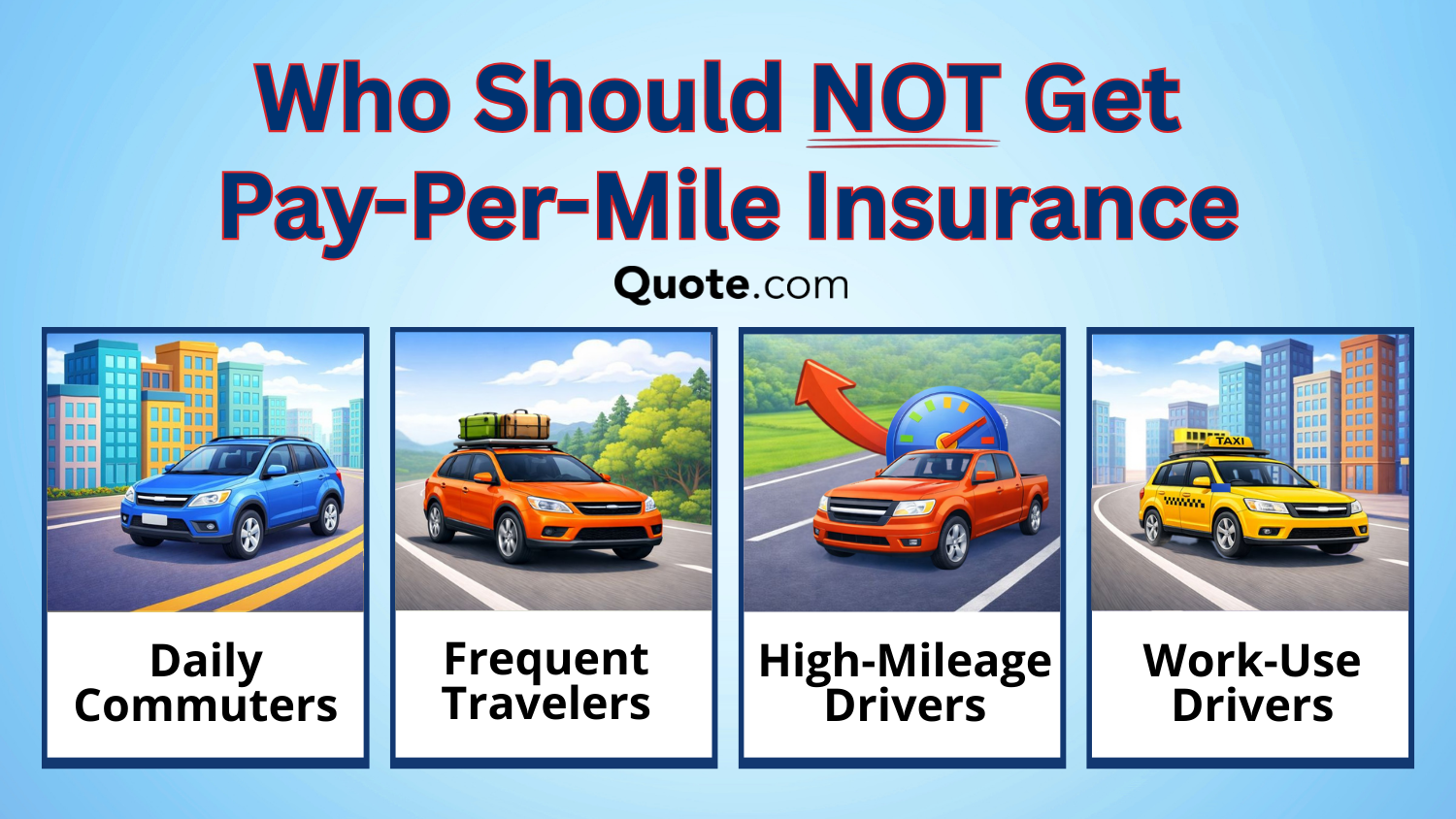 Pay-Per-Mile Auto Insurance: Who Should NOT Get Pay-Per-Mile Insurance Pay-Per-Mile Auto Insurance: Who Should NOT Get Pay-Per-Mile Insurance