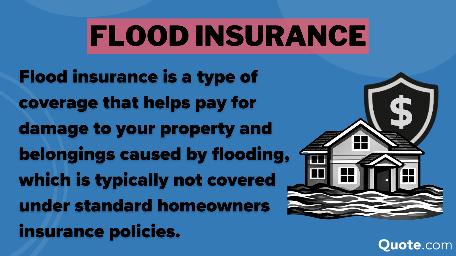 Flood Insurance Definition Card Flood Insurance Definition Card