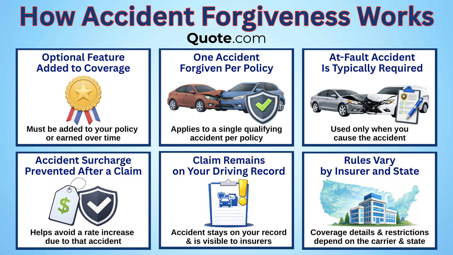 How Accident Forgiveness Works: Accident Forgiveness How Accident Forgiveness Works IG: Accident Forgiveness
