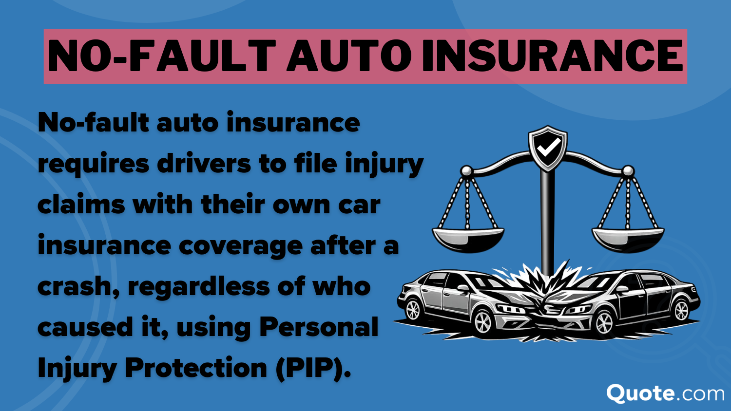 No-Fault Auto Insurance