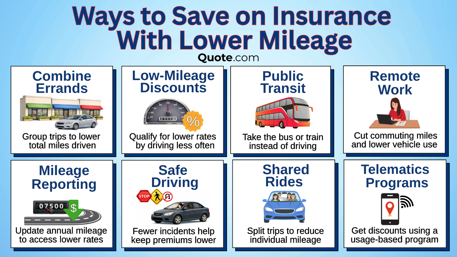 How Mileage Affects Auto Insurance: Ways to Save on Insurance With Lower Mileage How Mileage Affects Auto Insurance: Ways to Save on Insurance With Lower Mileage