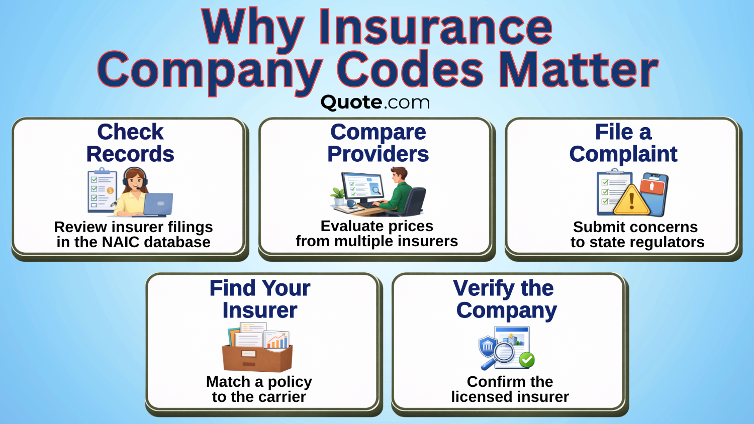 Why Insurance Company Codes Matter IG: Insurance Company Codes Why Insurance Company Codes Matter IG: Insurance Company Codes