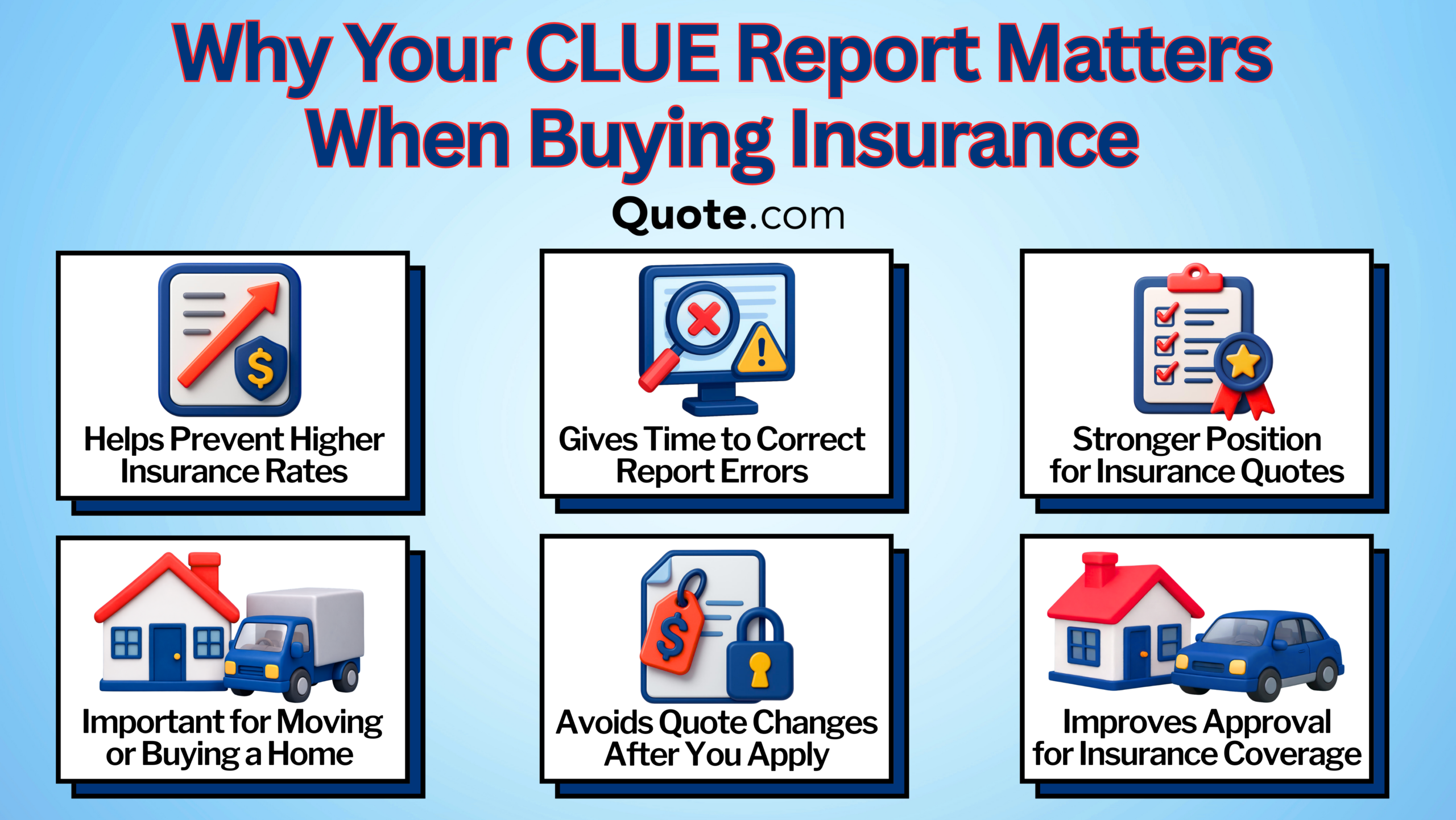 Why Your CLUE Report Matters When Buying Insurance Infographic Why Your CLUE Report Matters When Buying Insurance Infographic