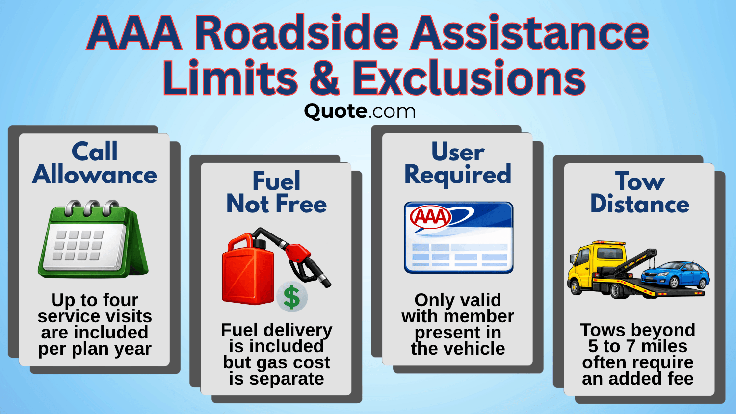 AAA Roadside Assistance Limits & Exclusions Infographic: AAA Roadside Assistance Review AAA Roadside Assistance Limits & Exclusions Infographic: AAA Roadside Assistance Review