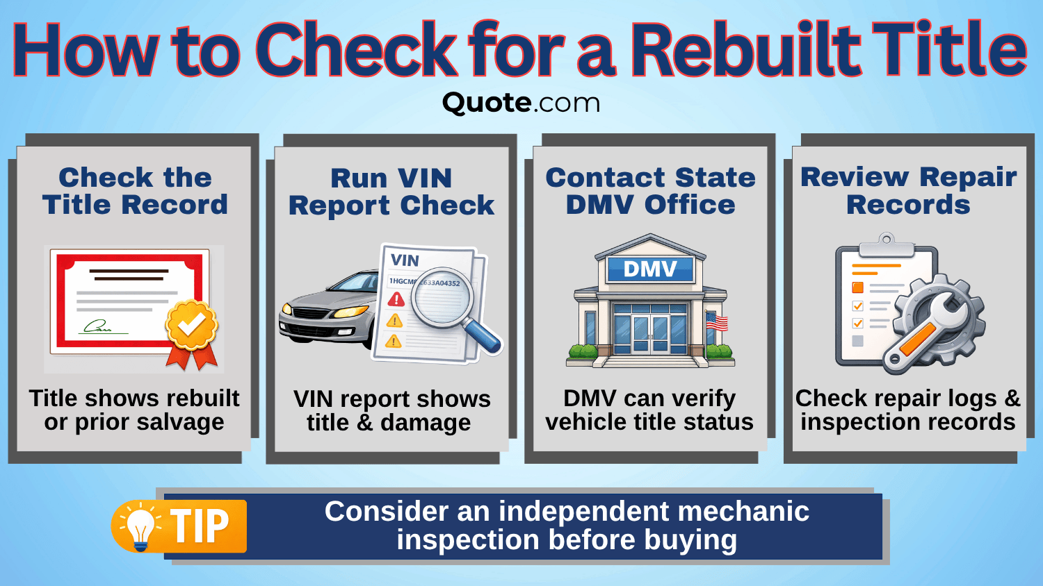 How to Check for a Rebuilt Title Infographic How to Check for a Rebuilt Title Infographic