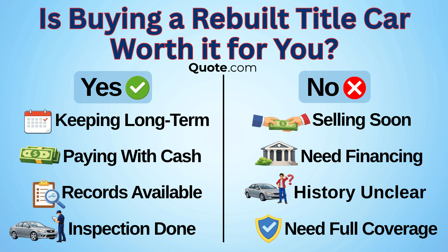Is Buying a Rebuilt Title Car Worth it for You Infographic Is Buying a Rebuilt Title Car Worth it for You Infographic