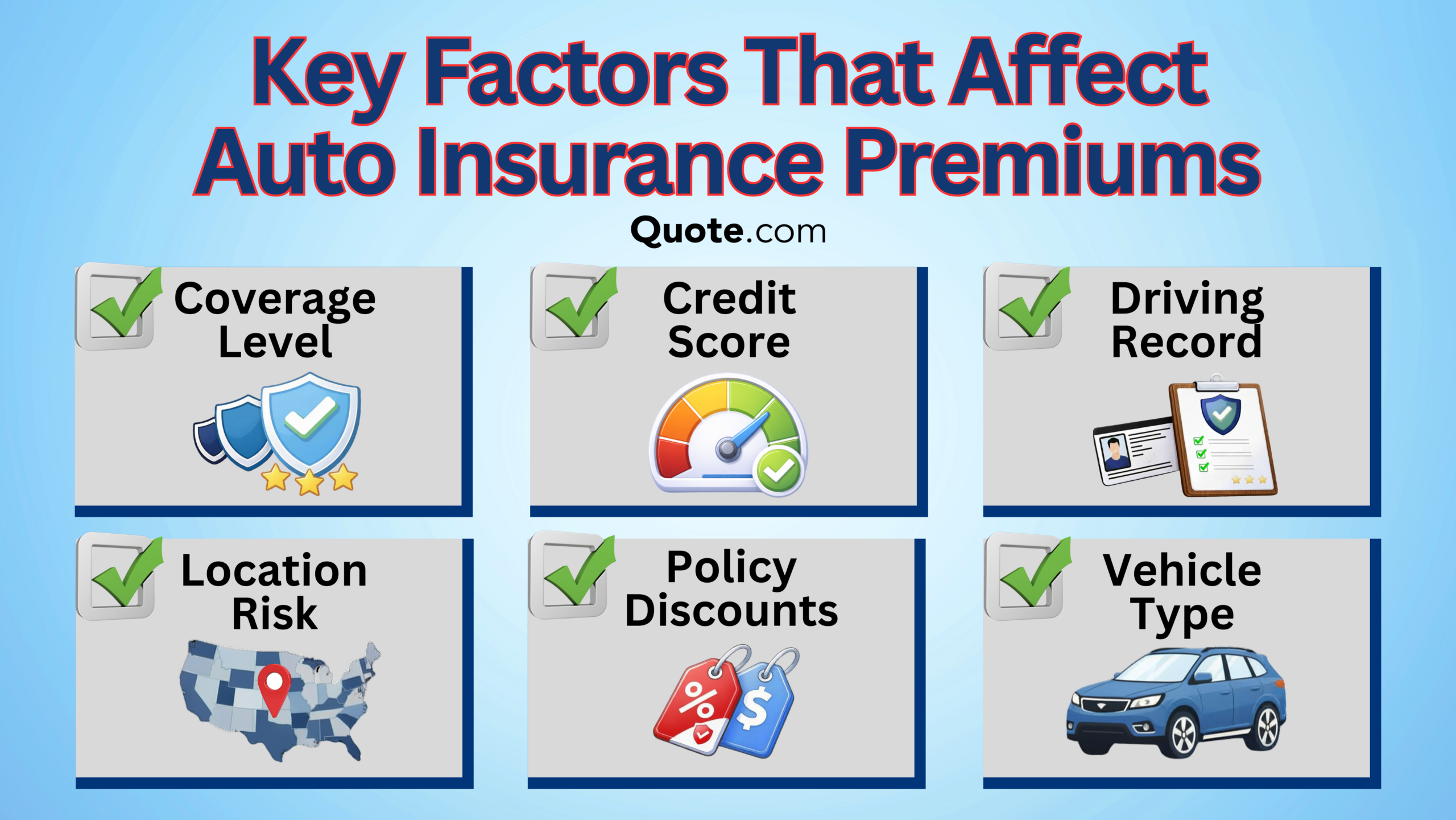 Key Factors That Affect Your Auto Insurance Premium Key Factors That Affect Your Auto Insurance Premium