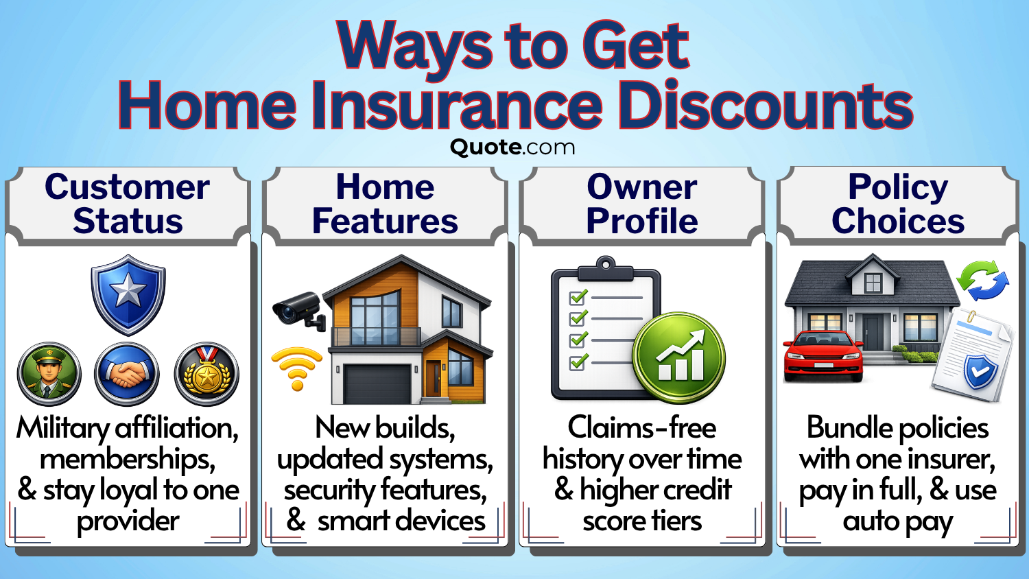 Ways to Get Home Insurance Discounts: Best Home Insurance Discounts Infographics