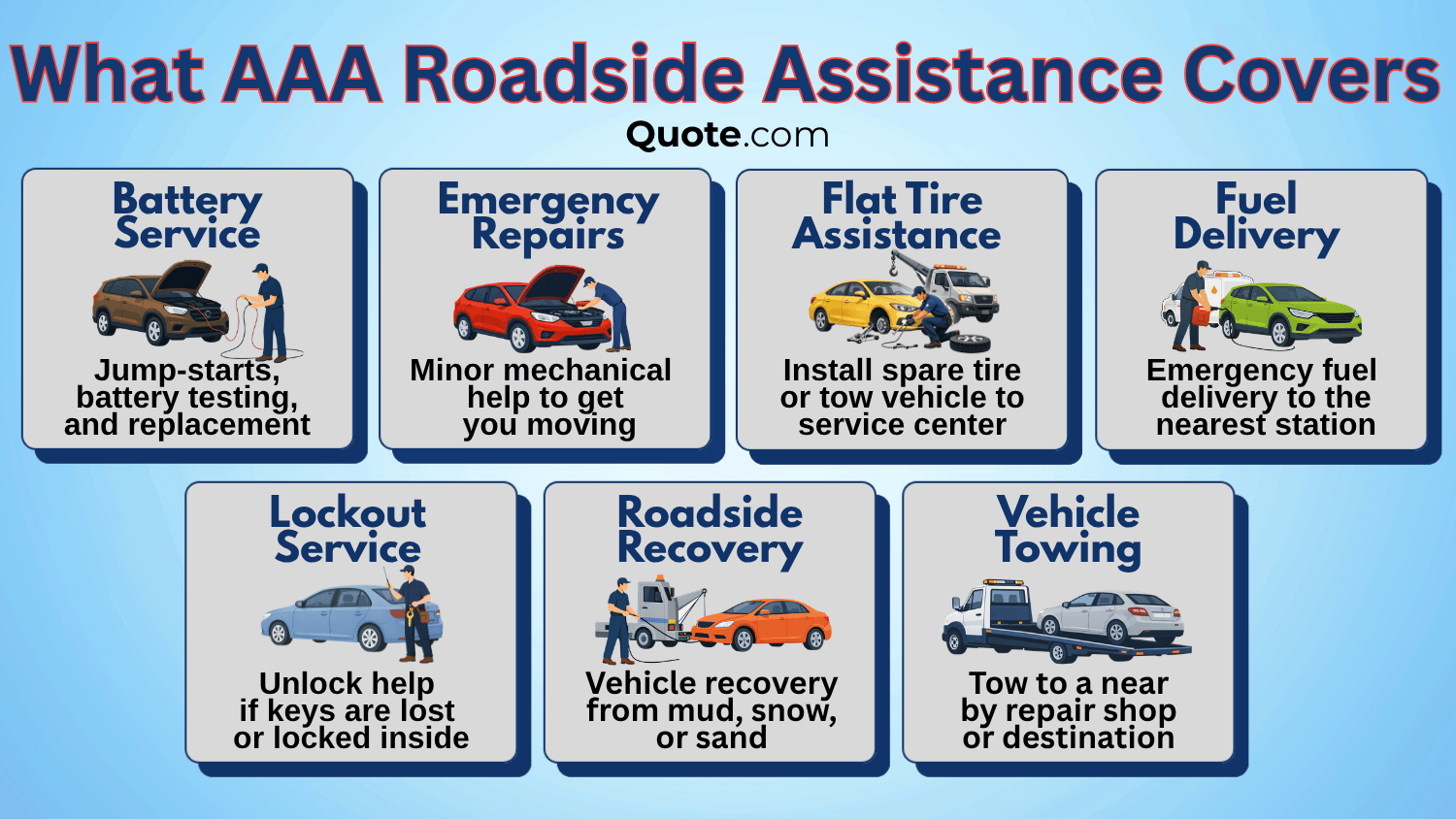 What AAA Roadside Assistance Covers Infographic: AAA Roadside Assistance Review What AAA Roadside Assistance Covers Infographic: AAA Roadside Assistance Review