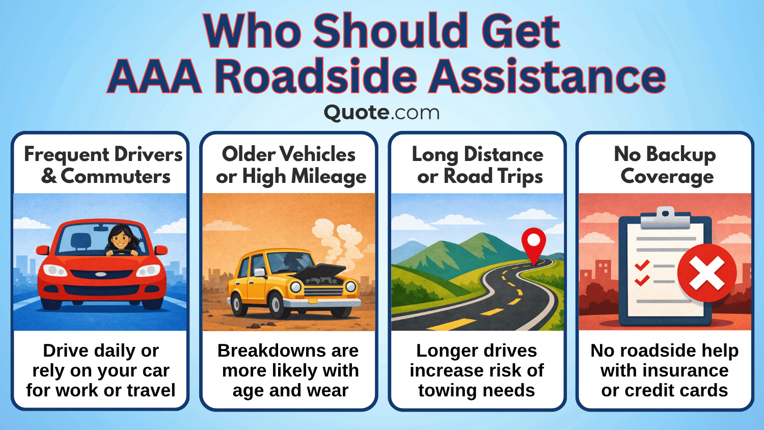 Who Should Get AAA Roadside Assistance Infographic: AAA Roadside Assistance Review Who Should Get AAA Roadside Assistance Infographic: AAA Roadside Assistance Review