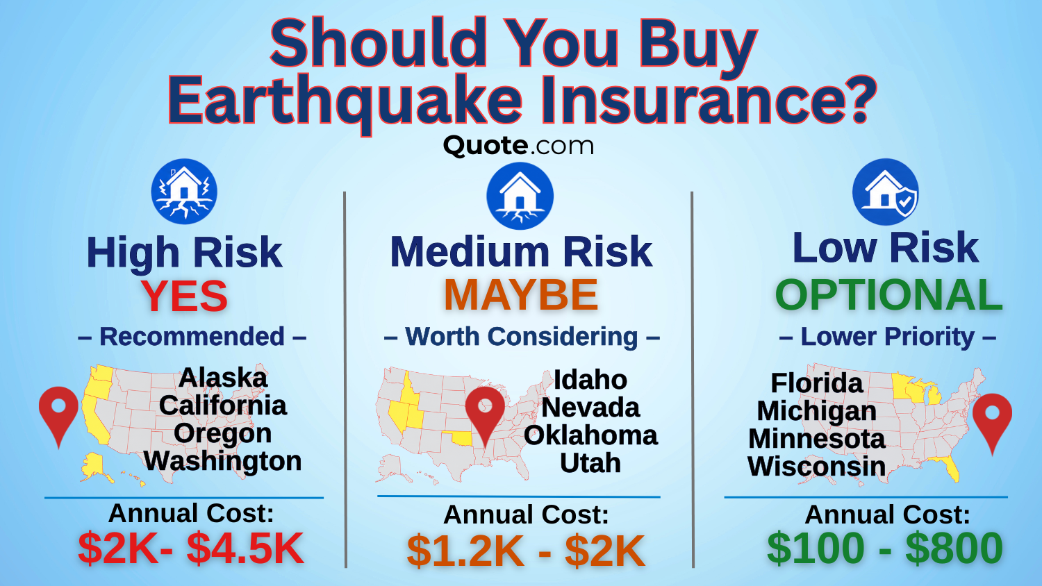 Should You Buy Earthquake Insurance Should You Buy Earthquake Insurance