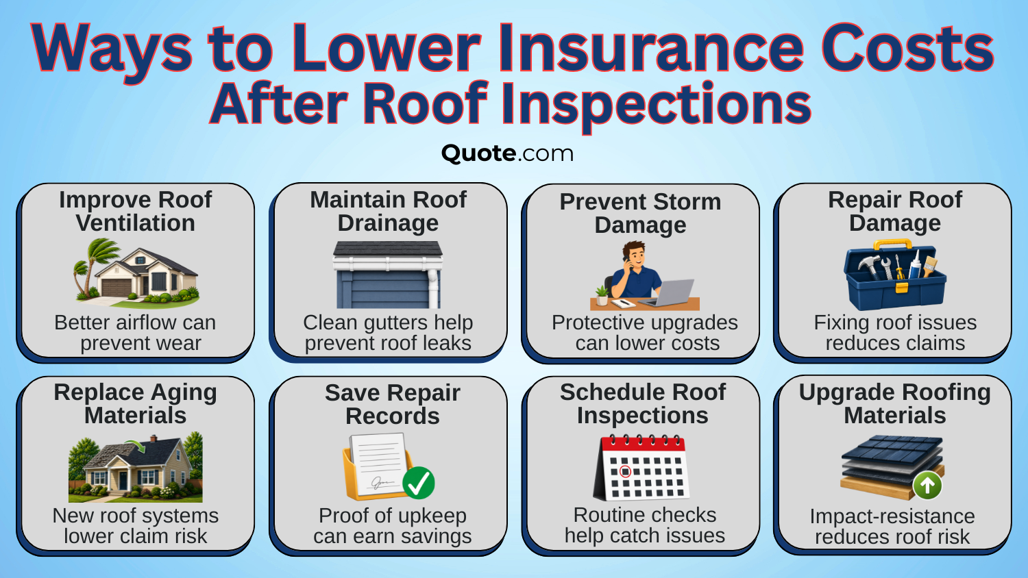 Ways to Lower Insurance Costs After Roof Inspections Ways to Lower Insurance Costs After Roof Inspections