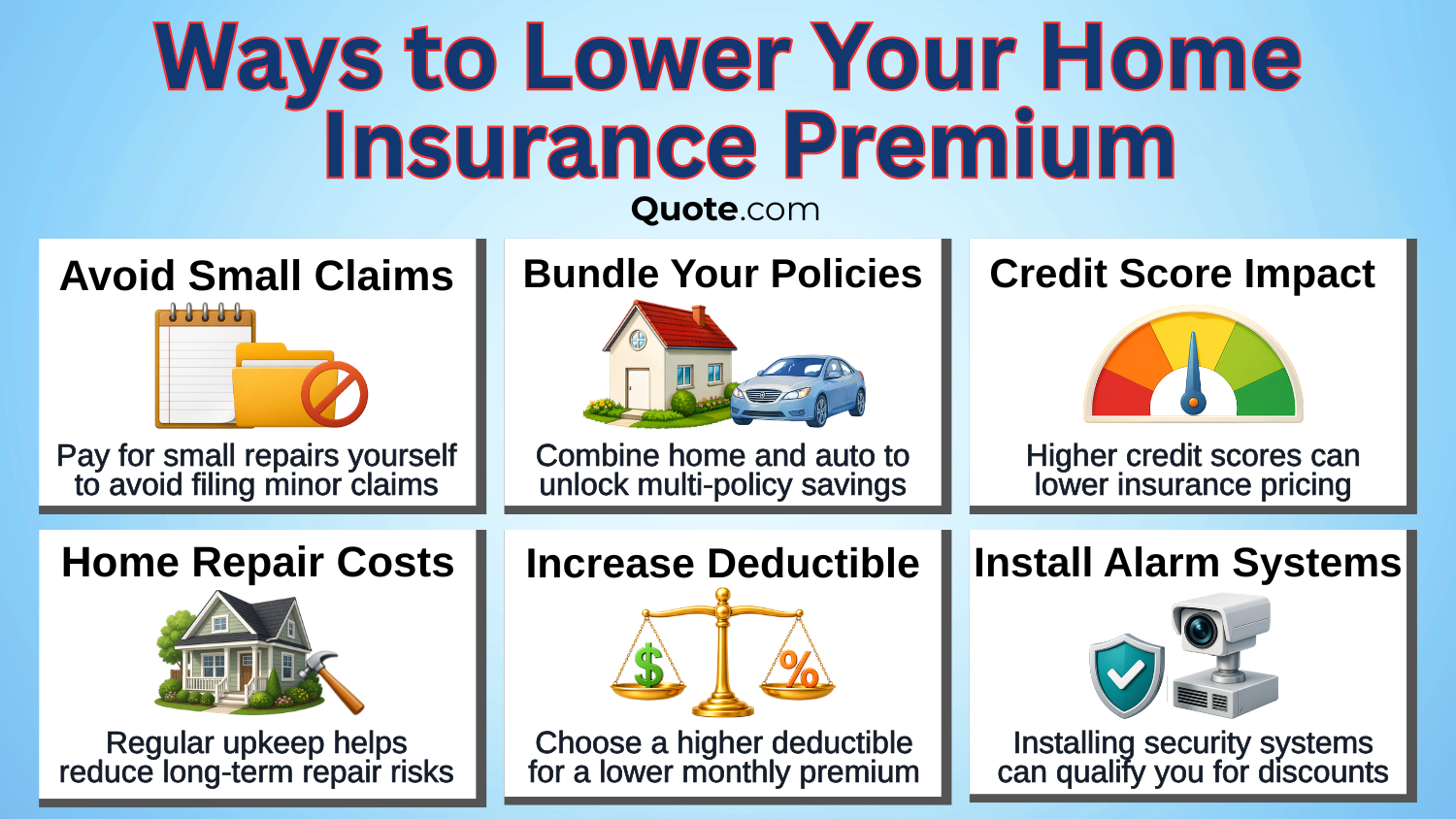 Ways to Lower Your Home Insurance Premium Infographic Ways to Lower Your Home Insurance Premium Infographic