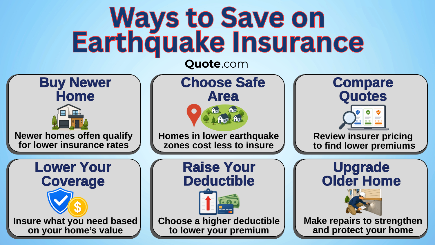 Ways to Save on Earthquake Insurance Ways to Save on Earthquake Insurance