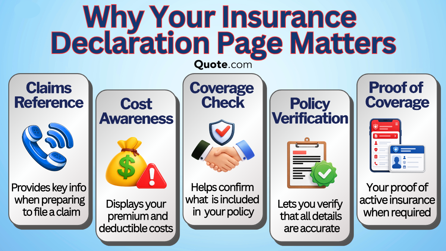 Why Your Insurance Declaration Page Matters Why Your Insurance Declaration Page Matters