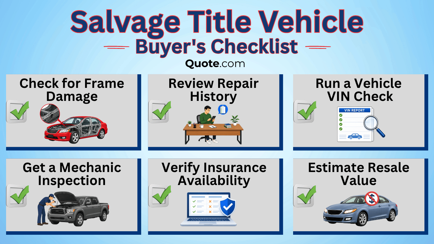 Salvage Title Vehicle Buyer's Checklist Salvage Title Vehicle Buyer's Checklist