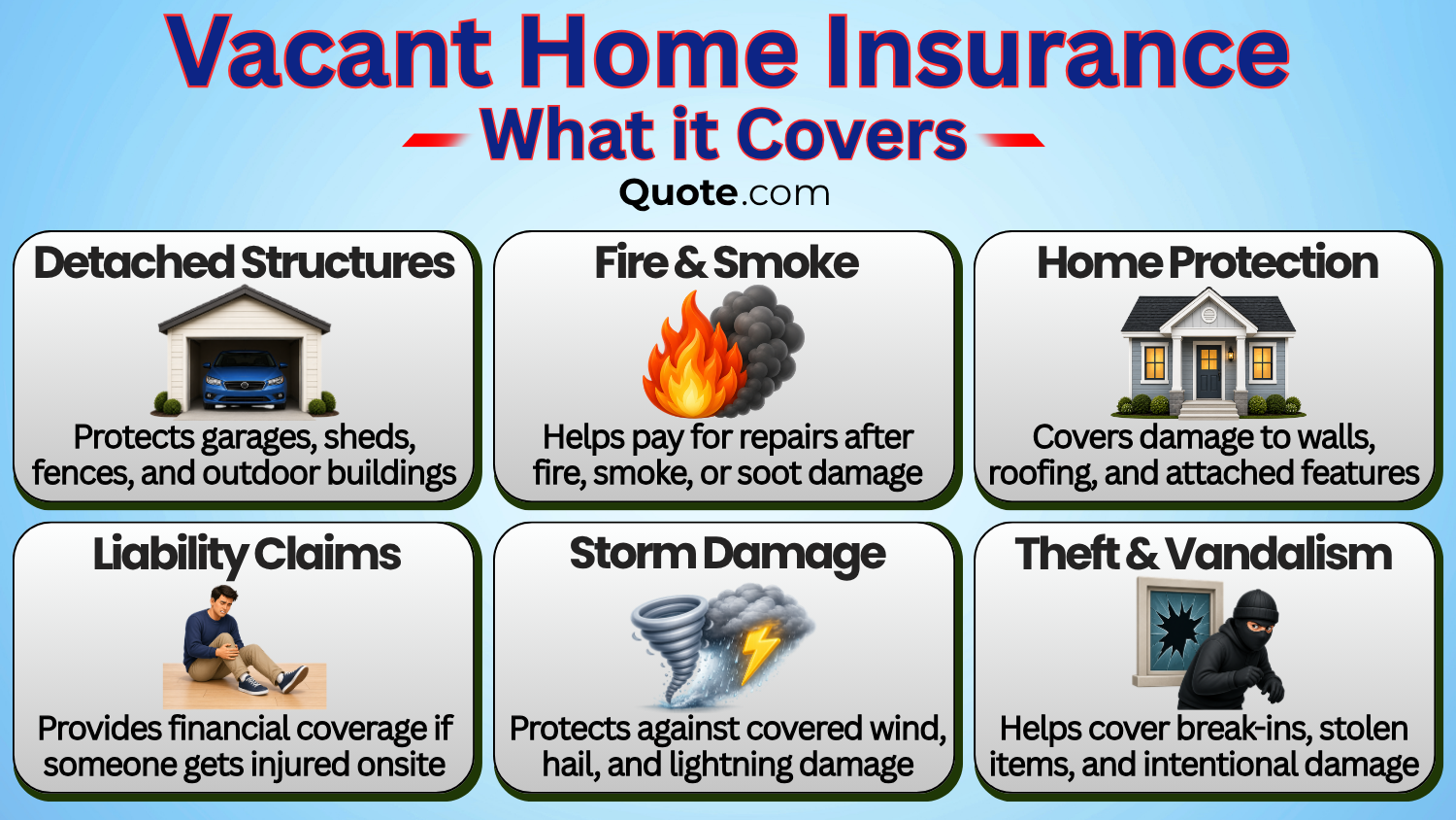 Vacant Home Insurance What it Covers Vacant Home Insurance What it Covers