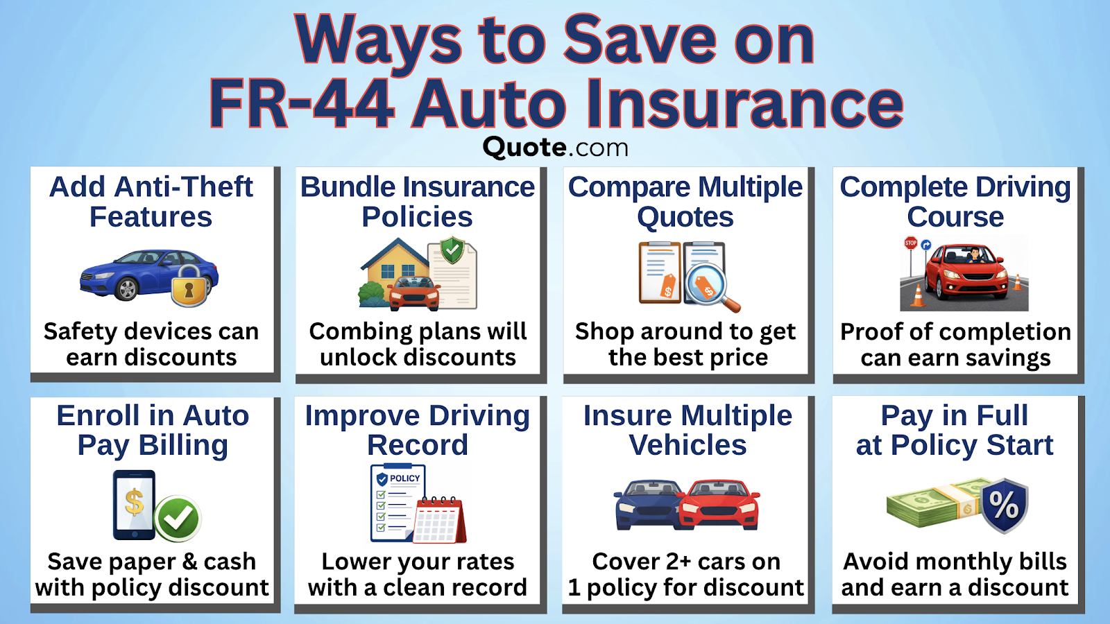 Ways to Save on FR-44 Auto Insurance Ways to Save on FR-44 Auto Insurance