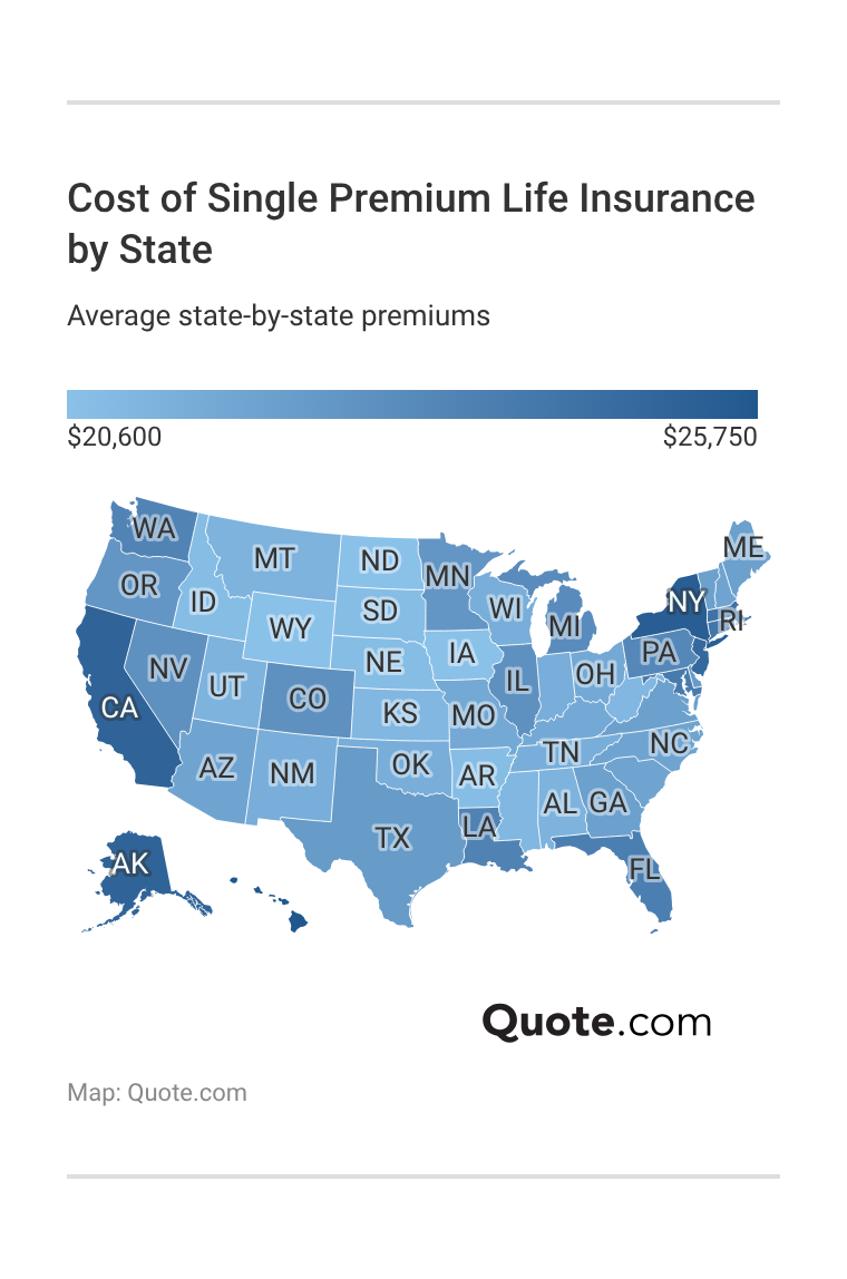 Cost of Single Premium Life Insurance by State