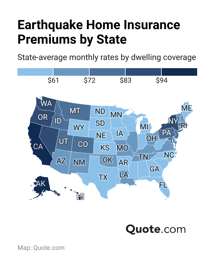 Earthquake Home Insurance Premiums by State