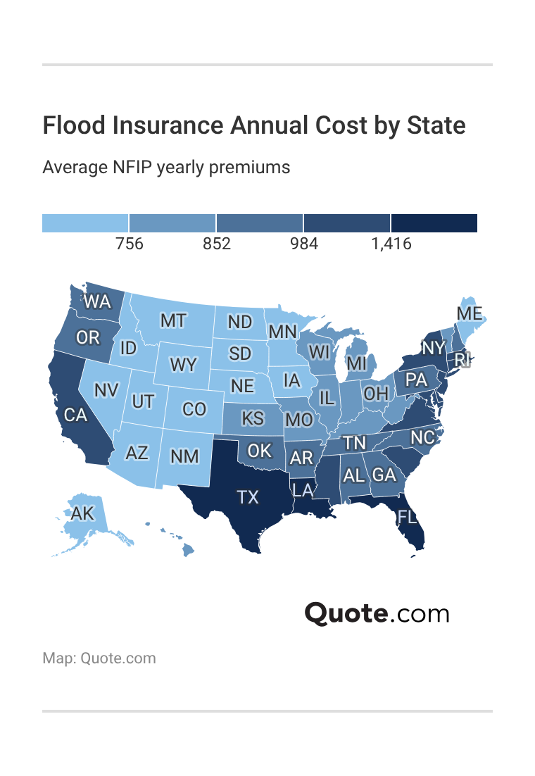 <h3>Flood Insurance Annual Cost by State</h3>