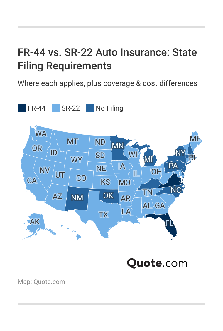 <h3>FR-44 vs. SR-22 Auto Insurance: State Filing Requirements</h3> <h3>FR-44 vs. SR-22 Auto Insurance: State Filing Requirements</h3>