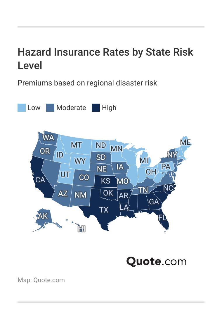 Hazard Insurance Rates by State Risk Level Hazard Insurance Rates by State Risk Level