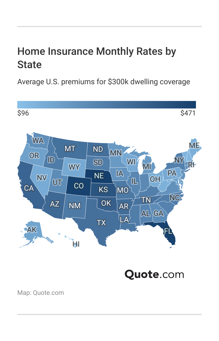 Home Insurance Monthly Rates by State