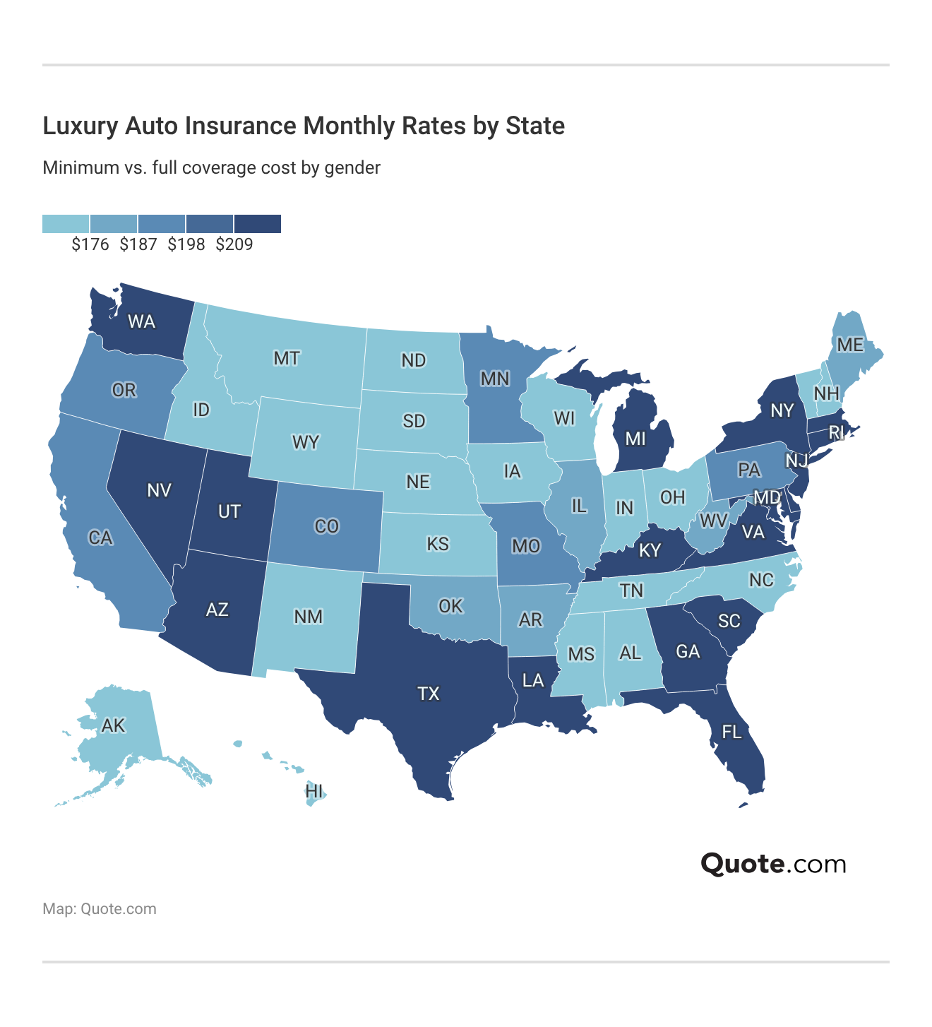 Luxury Auto Insurance Monthly Rates by State