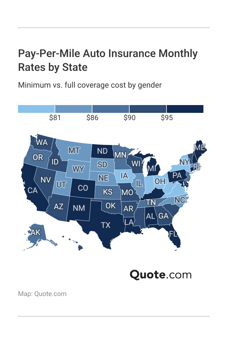 Pay-Per-Mile Auto Insurance Monthly Rates by State