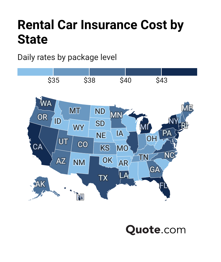 Rental Car Insurance Cost by State