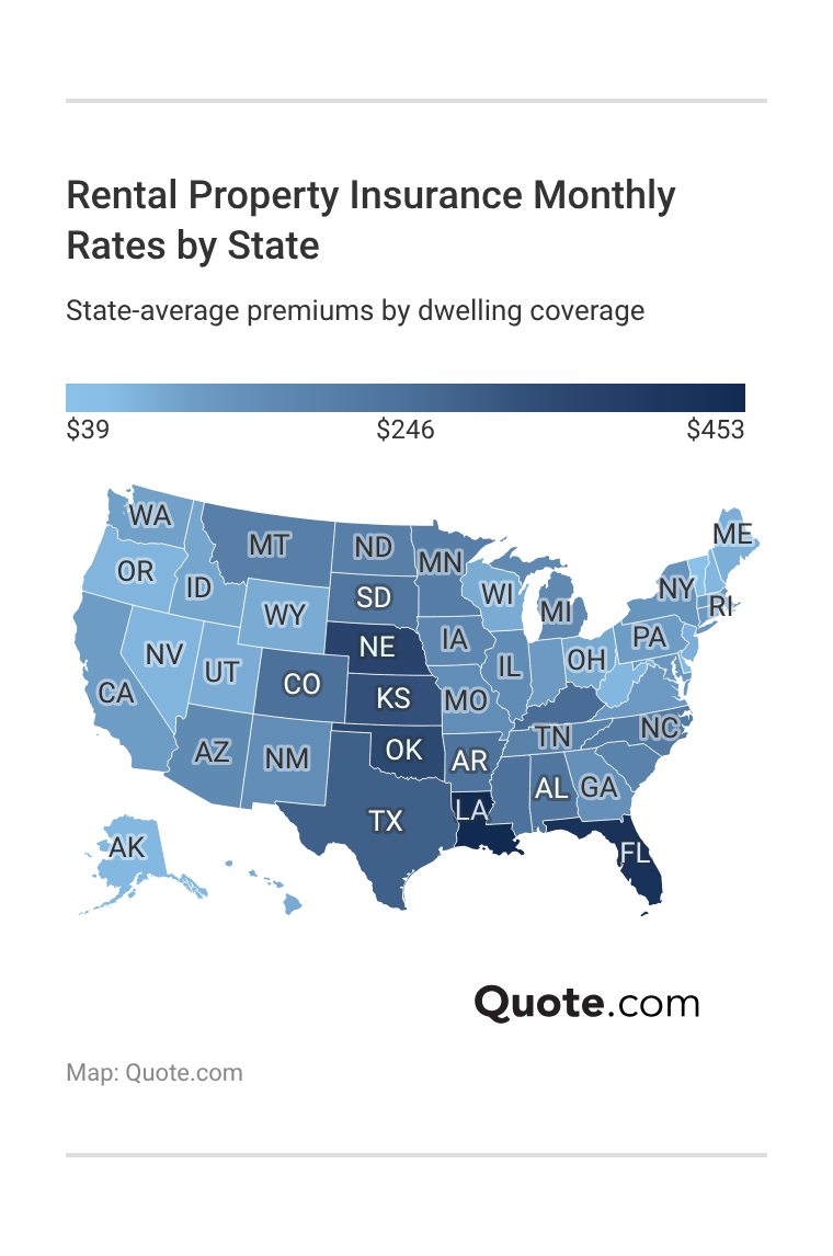 Rental Property Insurance Monthly Rates by State